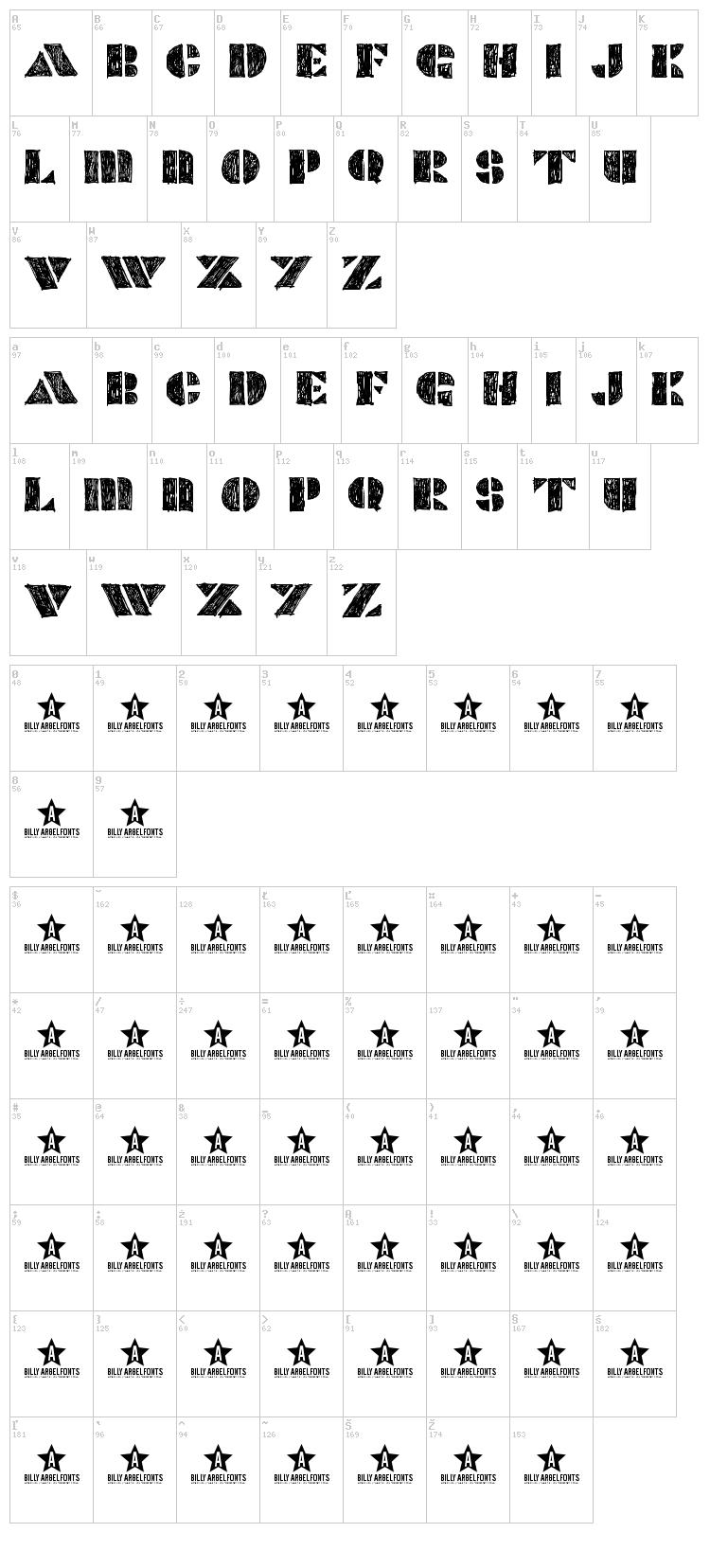 Popcorn font map